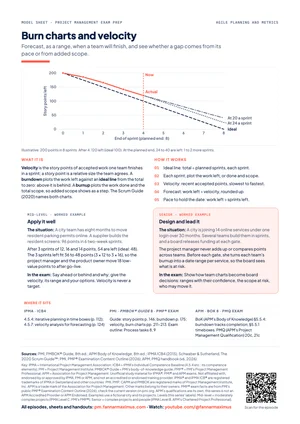 Preview of Burn charts and velocity