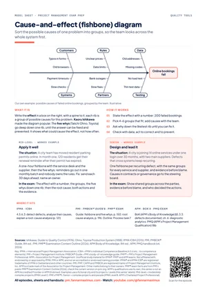 Preview of Cause-and-effect (fishbone) diagram