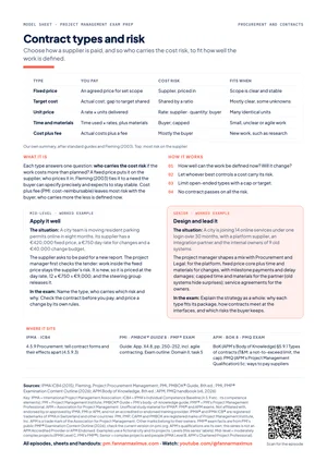 Preview of Contract types and risk