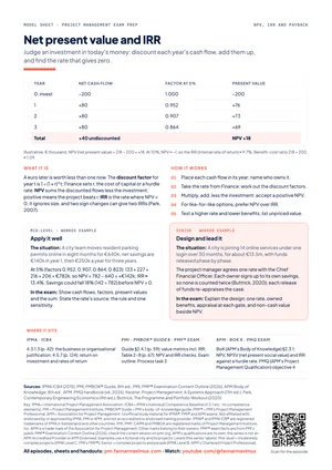 Preview of Net present value and IRR