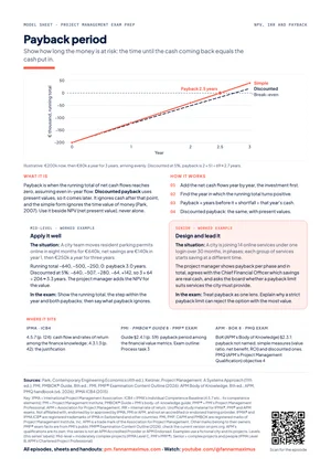Preview of Payback period